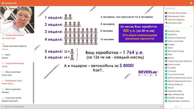 Эрик Шагартаев-маркетинг план компании BEVERLee-club. смотреть онлайн