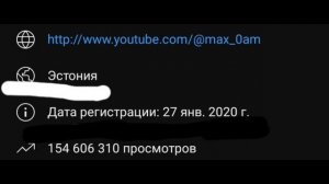 Max_0 am уто такой ( 10 фактов)