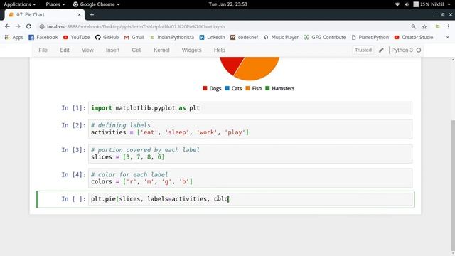 Introduction to Matplotlib (Part-7) | Pie Chart смотреть онлайн