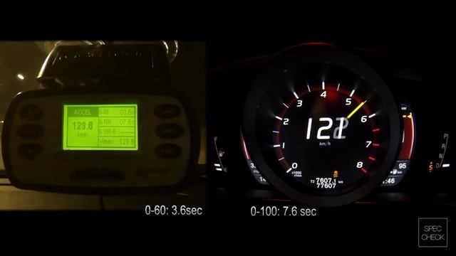 Volvo V40 Cross Country T4 Polestar 0-100 racelogic acceleration, 402m смотреть онлайн