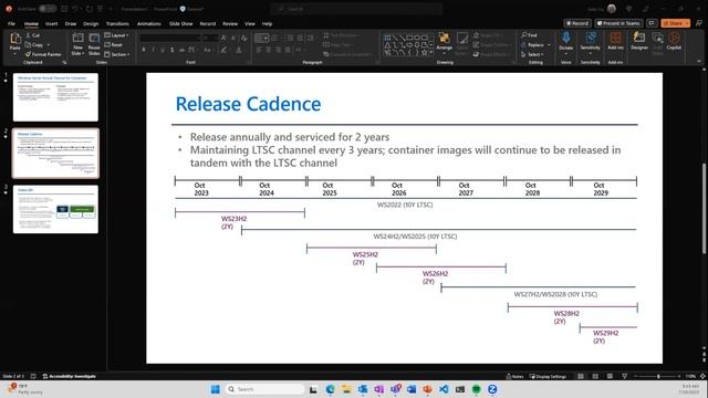 Kubernetes SIG-Windows 20230718 смотреть онлайн