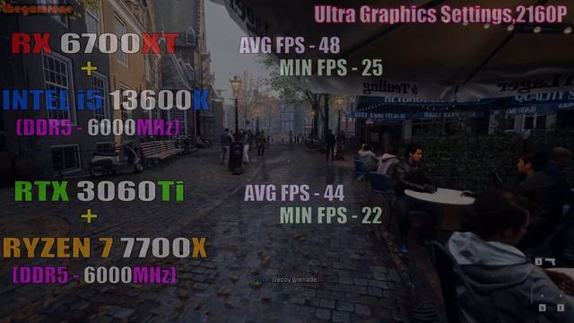 RTX 3060Ti + RYZEN 7 7700X vs RX 6700XT + INTEL i5 13600K || PC GAMES TEST || смотреть онлайн