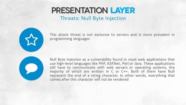 16 OSI MODEL #6 Presentation Layer смотреть онлайн