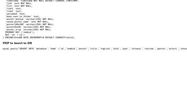 Databases: MYSQL Master-Slave replication not working with PHP (2 Solutions!!) смотреть онлайн