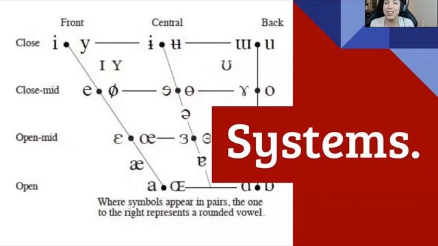 Being an Opera Singer Prepared me for a Programming Career | OOP 2021 Konferenz | Pecha Kucha смотреть онлайн