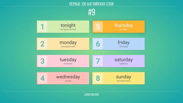 #9 | Первые 100 английских слов. Выучим 95% английских слов. Уроки английского смотреть онлайн