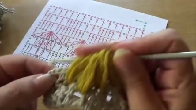 Узоры крючком. Гусиные лапки смотреть онлайн