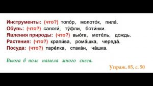ГДЗ 2 класс Русский язык Учебник 2 часть Упражнение. 85