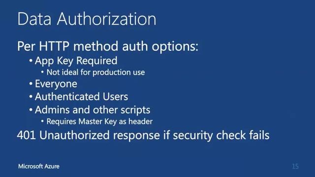 Azure overview for Android and iOS developers смотреть онлайн