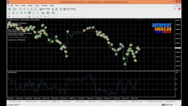 FX Sniper24 Autopilot Robot Review