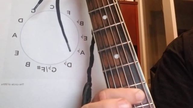 Circle of fifths. Unforgettable way to remember this using Bar Chords!! смотреть онлайн
