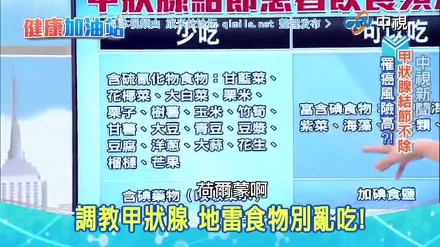 健康加油站2015 07 31 qimila net 旗米拉论坛 смотреть онлайн