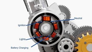 Основа работы двигателя мотоцикла