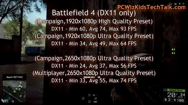 AMD R9 285 Graphics Card Review смотреть онлайн