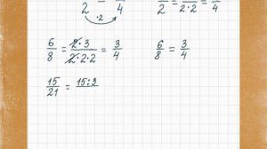Основное свойство дроби (5 класс)