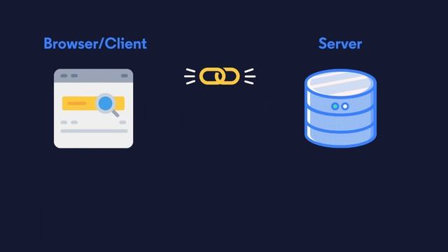 What are HTTP requests? смотреть онлайн