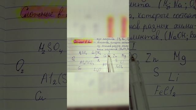 Простые и сложные вещества.