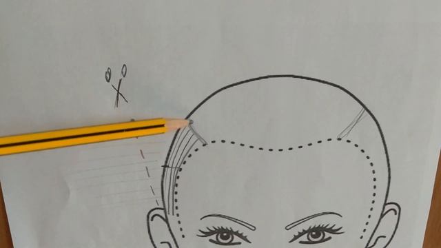 ✂️ Tutorial. Women's haircut ✂️ КОРОТКАЯ СТРИЖКА ✂️ смотреть онлайн