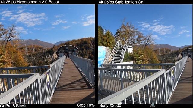 GoPro 8 Black Vs Sony X3000! Сравнение!