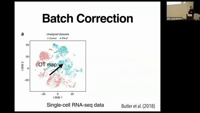 "Optimal Transport for Statistics and Machine Learning" Prof. Philippe Rigollet, MIT смотреть онлайн