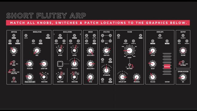 15 Patches for the Moog Grandmother смотреть онлайн