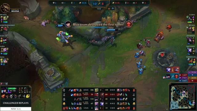 Caitlyn Mid vs Kaisa - EUW Master Patch 12.5 смотреть онлайн