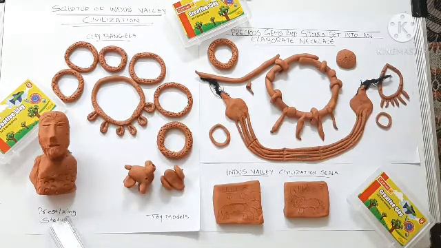 Sculpture of Indus valley civilization project смотреть онлайн