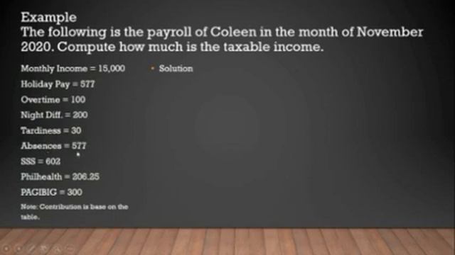 Gross Income, Net Income, & Taxable Income - Taglish смотреть онлайн