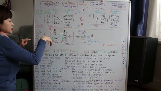 LEARN DUTCH LANGUAGE/ NETHERLANDS [IN ENGLISH] #59 ACTIVE & PASSIVE SENTENCES 3.0 смотреть онлайн