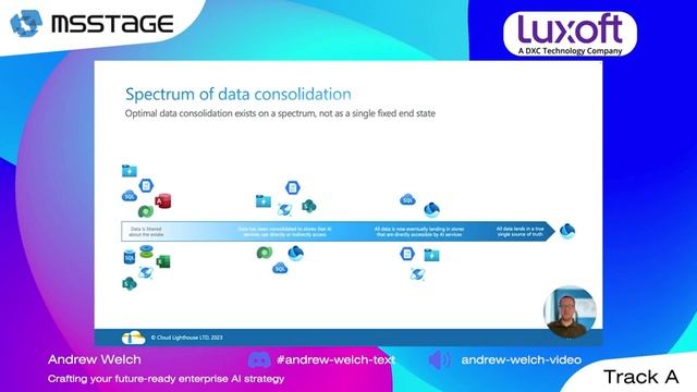 Andrew Welch | Crafting your future-ready enterprise AI strategy смотреть онлайн