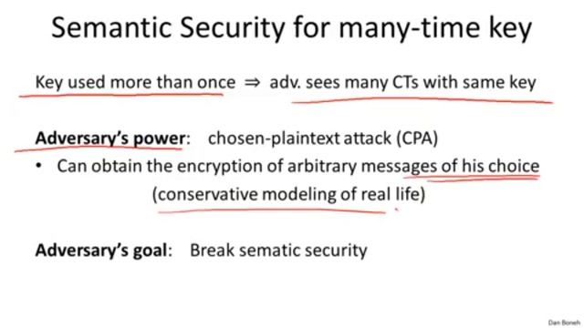 what is cryptography full tutorial смотреть онлайн