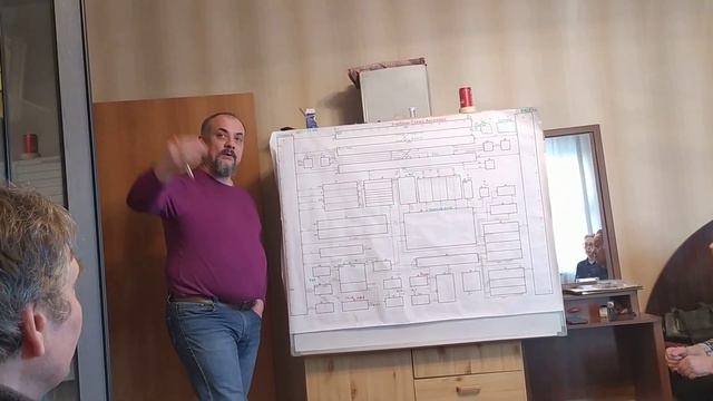 ч.2.Схема Аксенова- бухгалтерия с Е.Гореловым. Красноярск 2023 г. смотреть онлайн