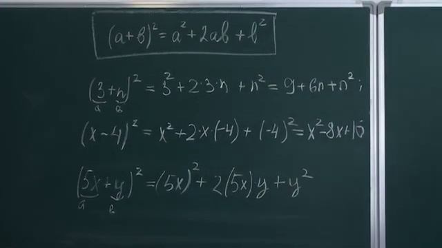 Секреты Творческой Силы