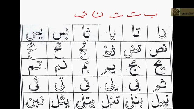 Learn How to Read Quran - For Complete Beginners - Lesson 2 смотреть онлайн
