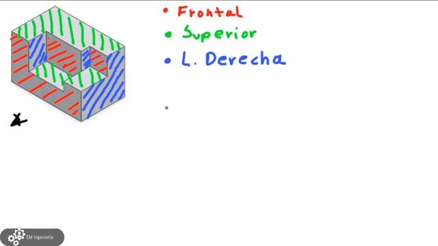 Proyecciones ortogonales ISO-A ☑️✍️?✅ смотреть онлайн