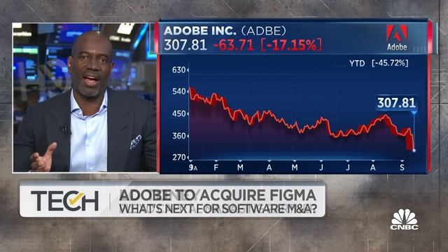 Adobe's Figma acquisition exemplifies why product design matters, says Plexo's Lo Toney смотреть онлайн