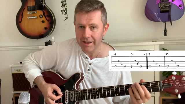 The Hardest Button To Button - The White Stripes Guitar Lesson (Guitar Tab)  - Learn It In 5