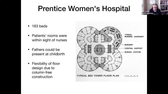 Maternity Care at Nortwestern Part 2 February 2021 смотреть онлайн