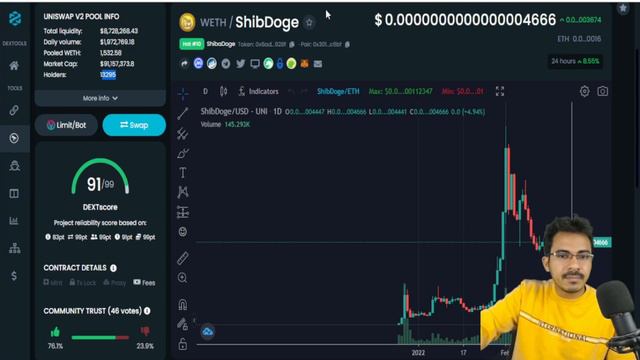 🚨 SHIBADOGE - SHIBDOGE 100x GEM 🔥 SUPER BOWL? - SHIBA DOGE TOKEN | CRYPTO NEWS TODAY смотреть онлайн