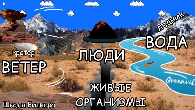 Силы, формирующие рельеф