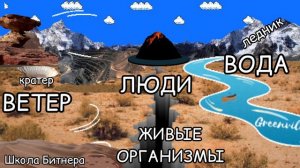 Силы, формирующие рельеф