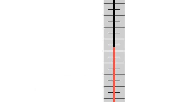 Types of sensors for temperature logging | Data logger смотреть онлайн
