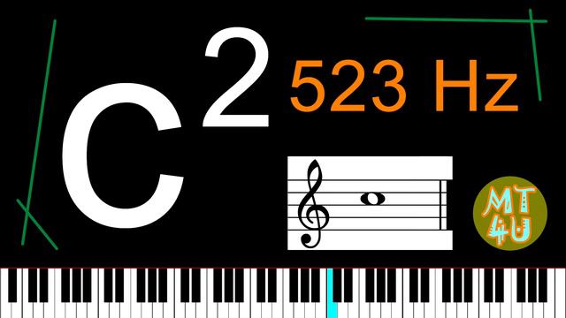Perfect Pitch 30 minute Listening and Training - c2 (Piano version) смотреть онлайн