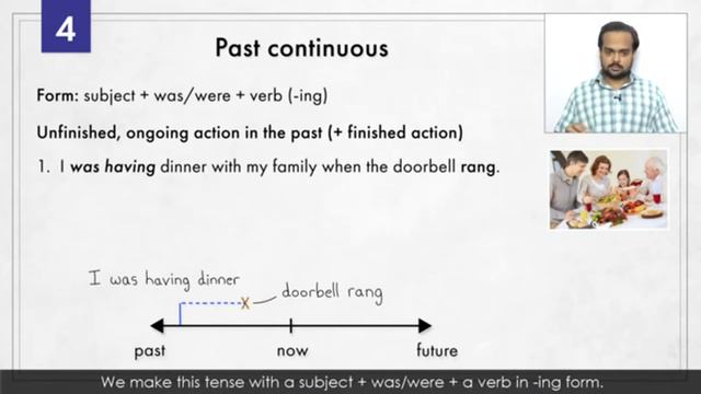 Tense: past continuous (過去進行式) смотреть онлайн