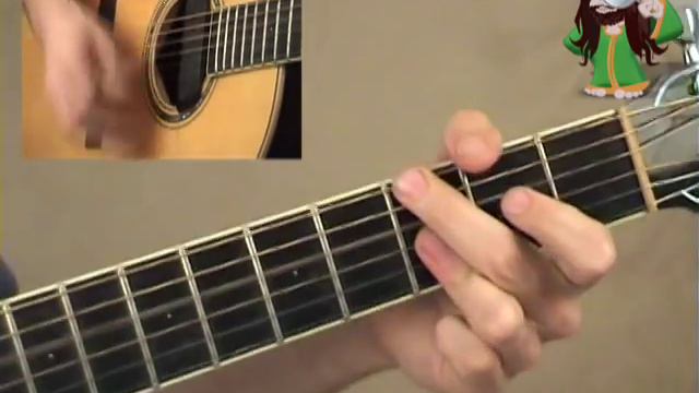 Starman Chords