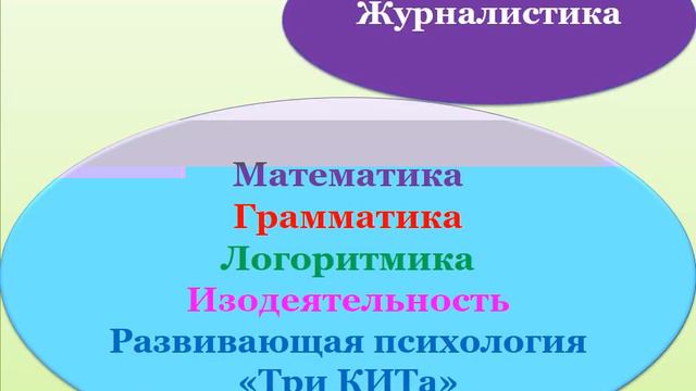 Отдел общественно-гуманитарного профиля смотреть онлайн