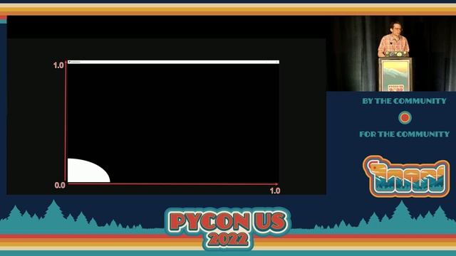 Talk - Paul Vincent Craven: Harvest the power of the GPU for awesome special effects смотреть онлайн