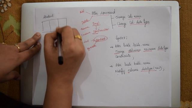 DBMS - ALTER Command - Change Column Name & Data Type смотреть онлайн
