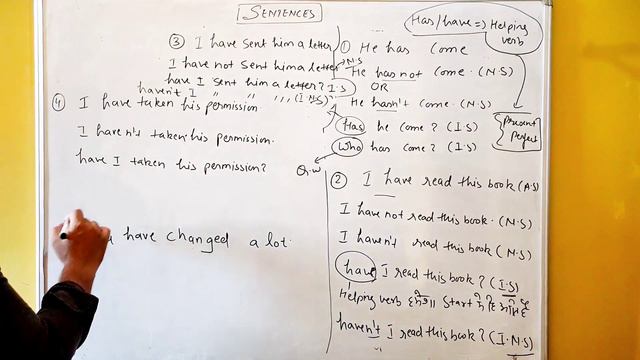 How to Learn Present Perfect In Depth Level | Knowledge Classes | Zubair Sir | Basic to Standard смотреть онлайн
