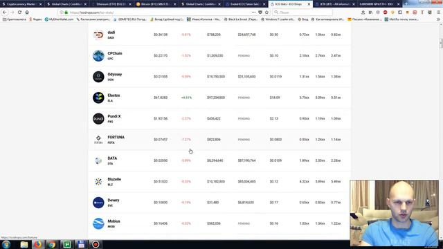 Ситуация на рынке криптовалют. ICO проекты для инвестирования. смотреть онлайн
